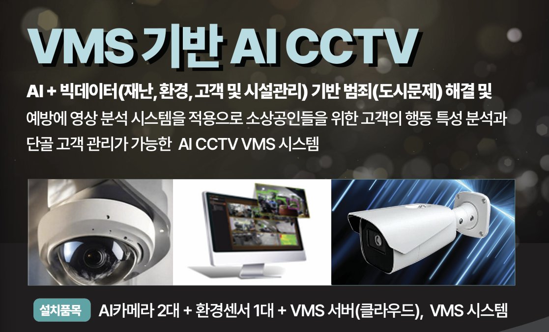 AI CCTV VMS 시스템 제품 구성
